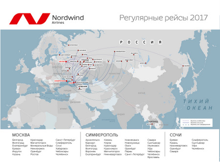 Nordwind карта полетов