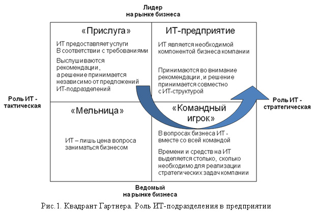 -   SecuteckRu