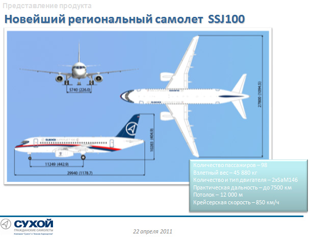 Ираэро суперджет 100 схема салона