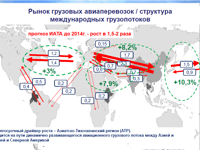 Карта гражданской авиации онлайн