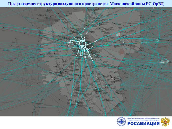 Карта структуры воздушного пространства