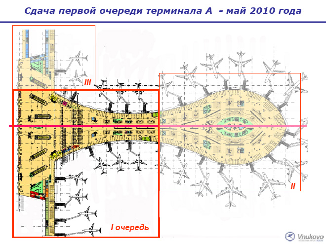 Схема аэропорт внуково терминал а схема